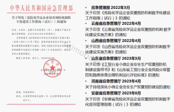 危险化学品企业双重预防机制数字化建设实施方案