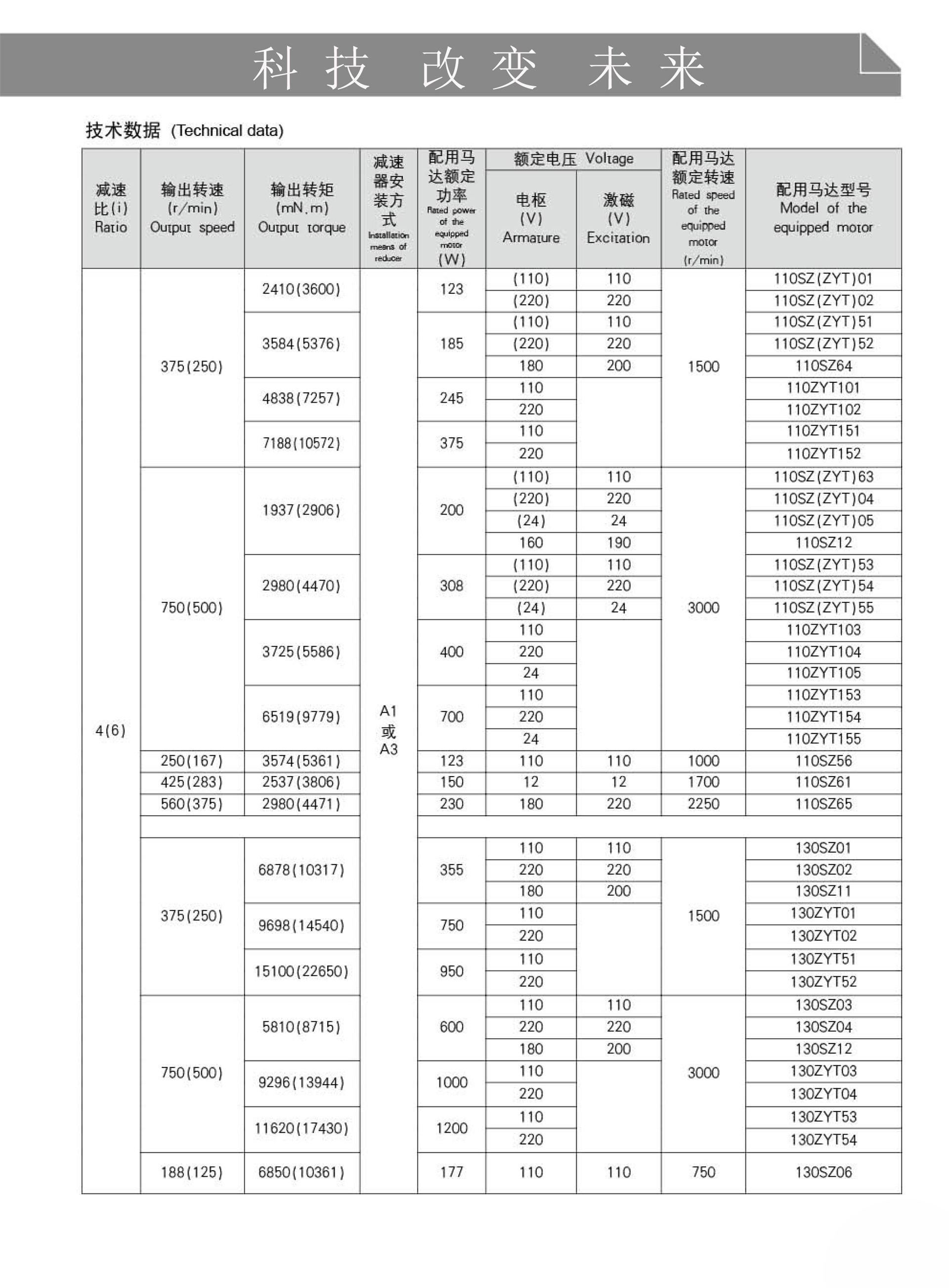 直流减速电机