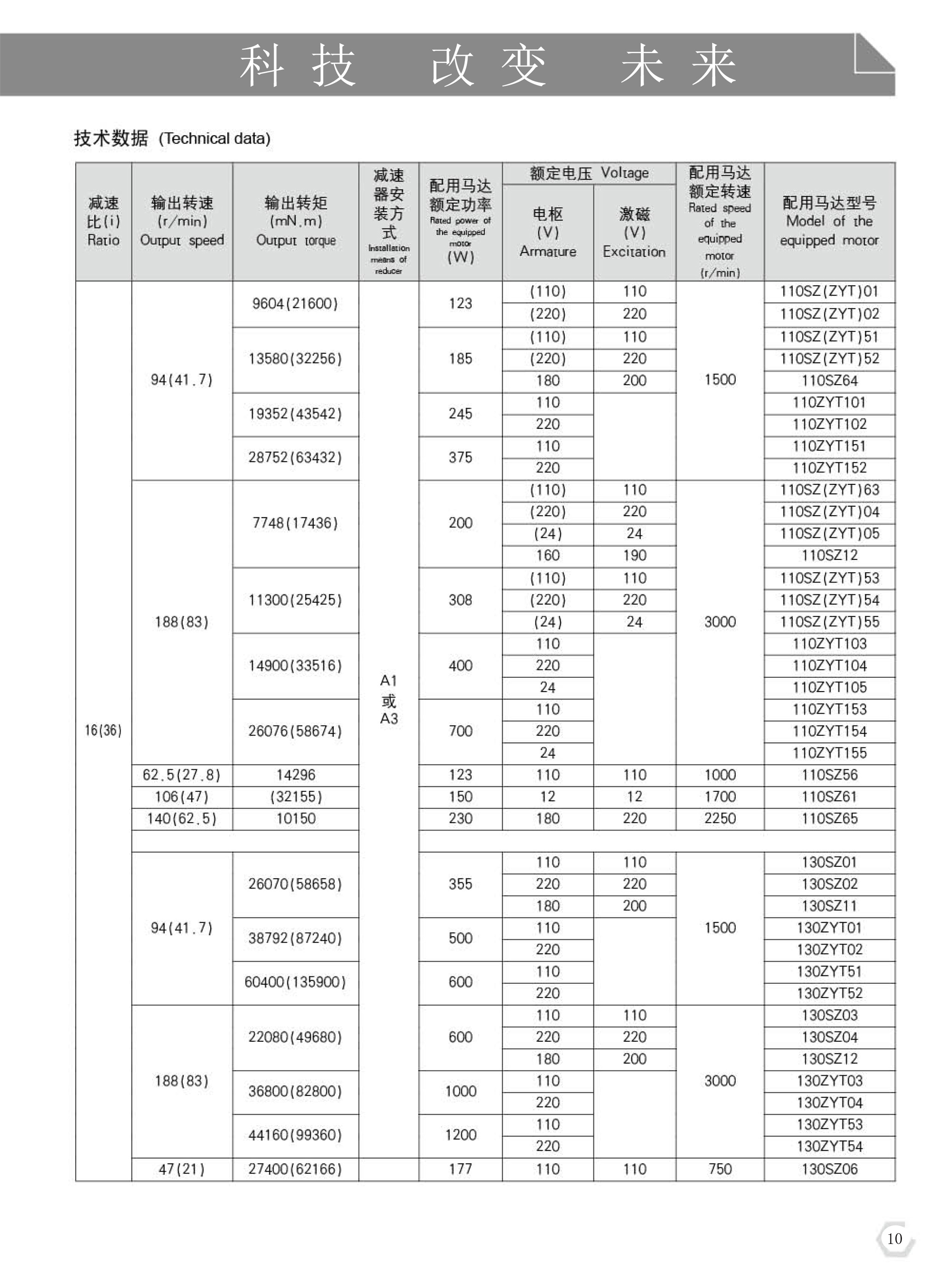 永磁行星减速电动机