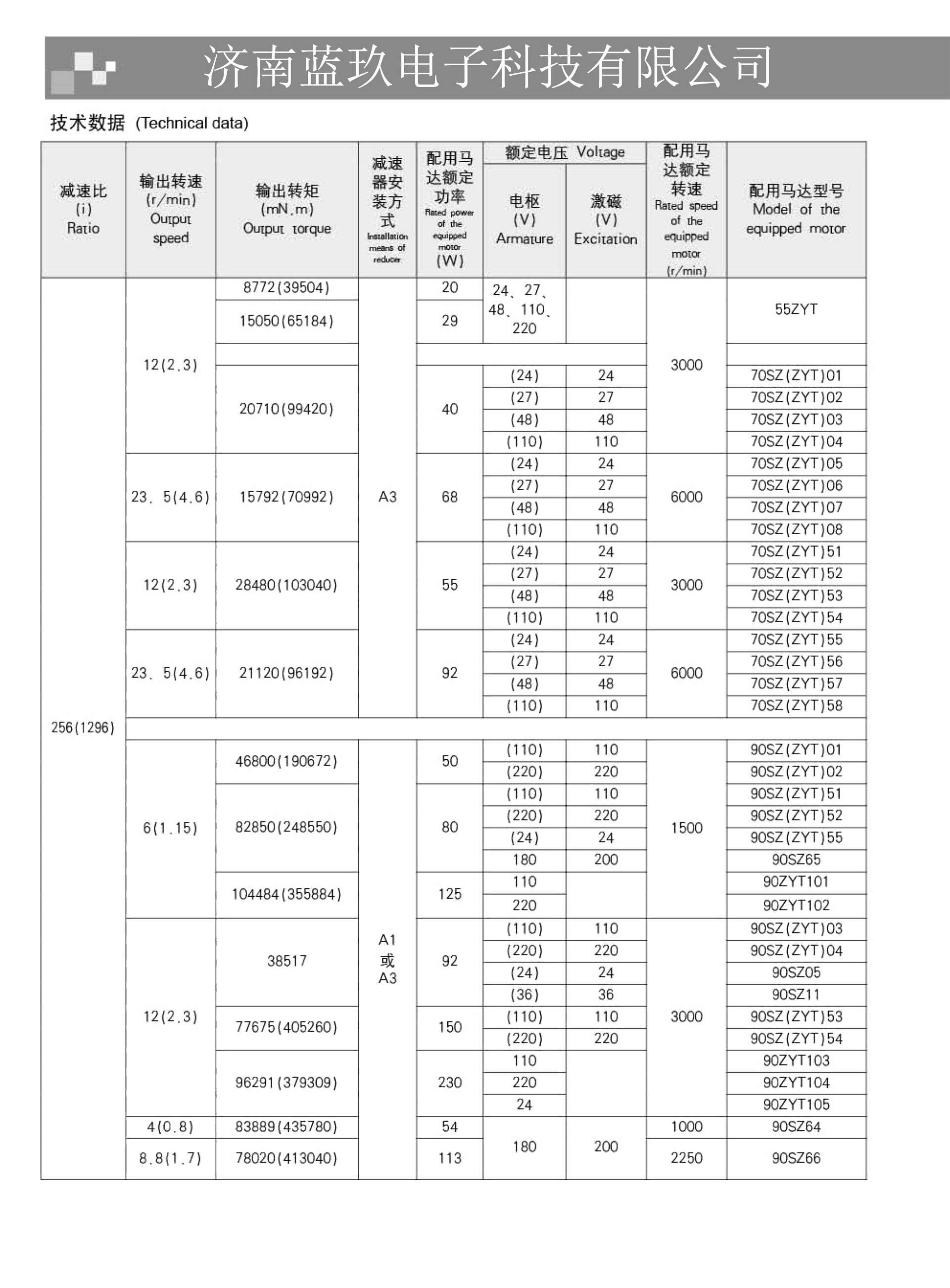 直流电机24v