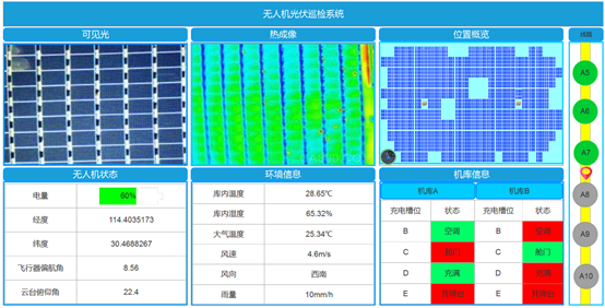 无人机光伏巡检总图