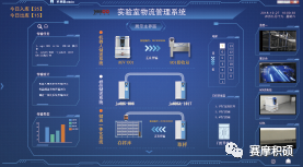 智慧实验室物流集成管控系统